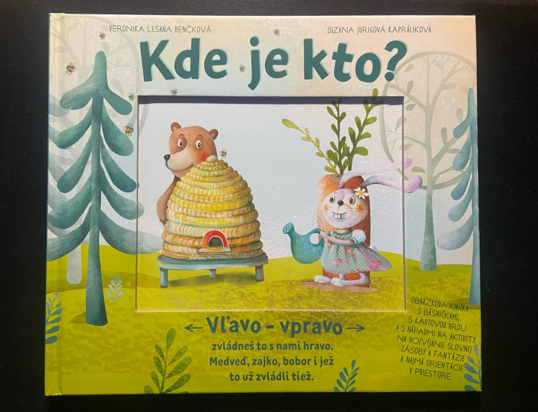 Kde je kto?