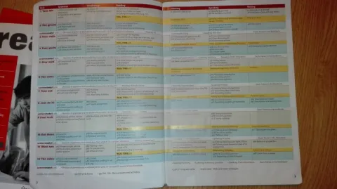 Real life - pre intermediate — fotka 4