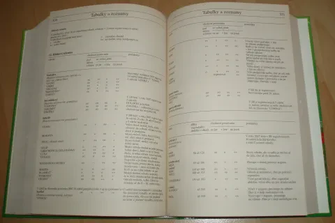 2000 rád pre záhradkárov — fotka 12